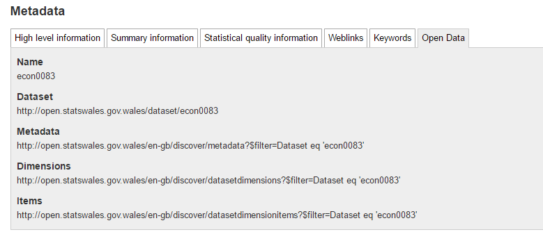 Accessing Dataset URLs/Links