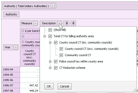 Selecting data